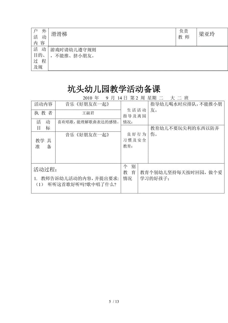 坑头幼儿园2010学年第一学期大二班备课,第2周_第5页