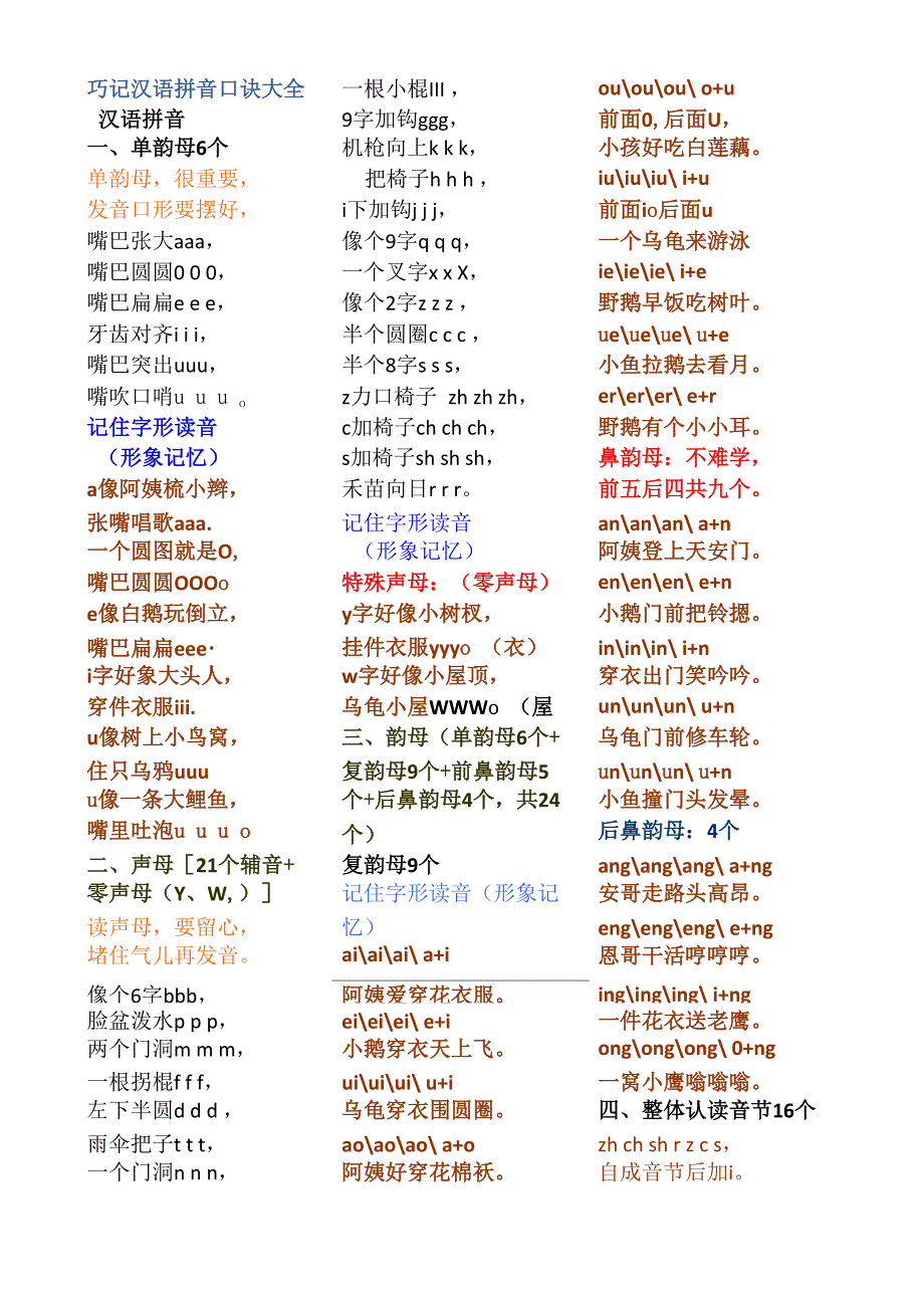 韵母巧记口诀_第1页