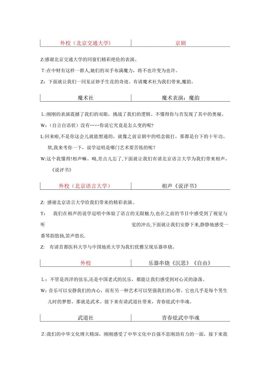 社团文化节闭幕式主持稿终稿_第4页