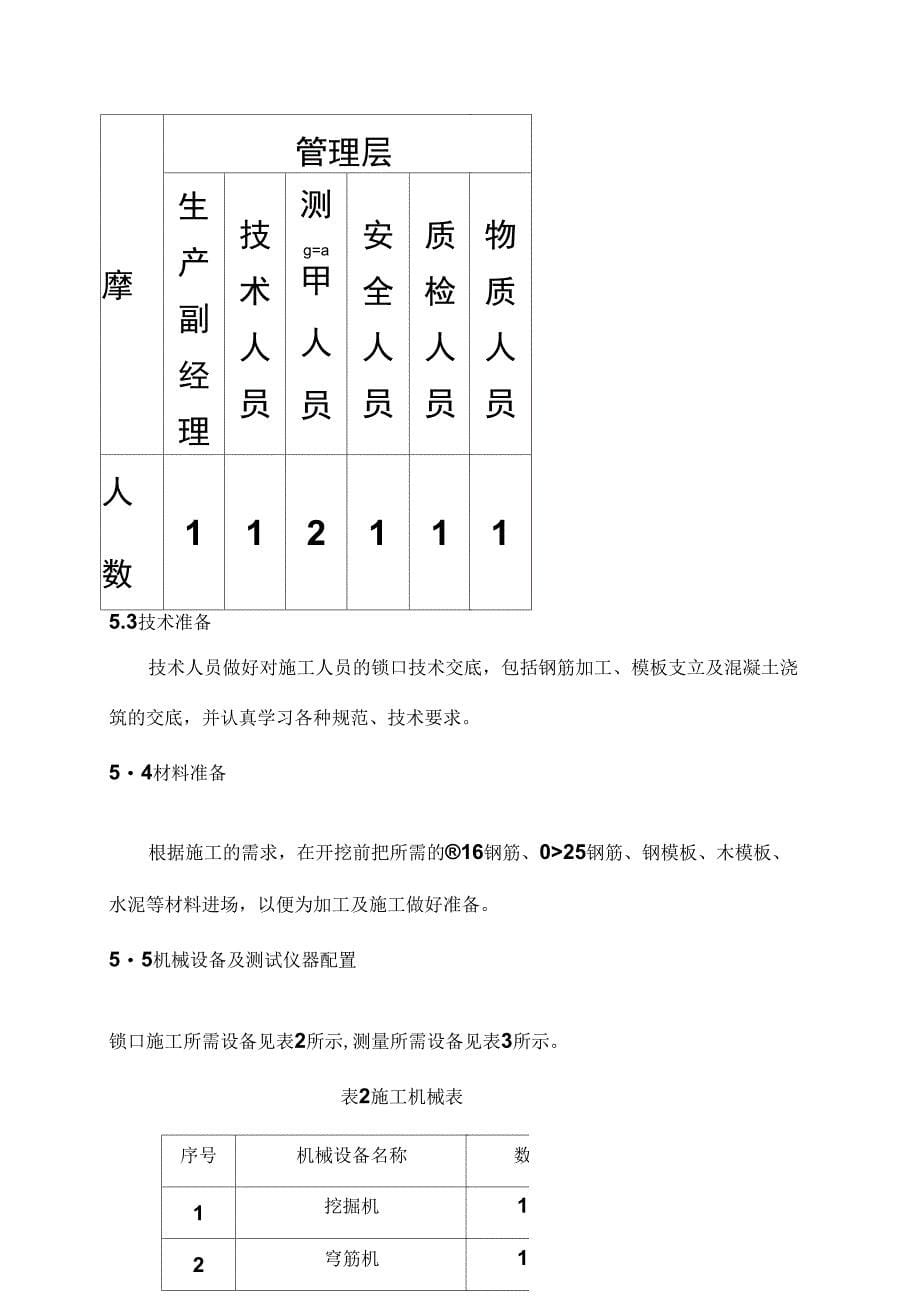 抗滑桩锁口施工方案_第5页