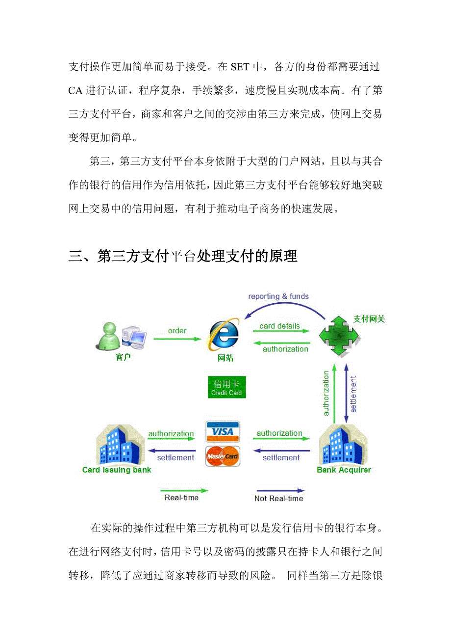 各种电子商务支付平台的比较_第4页