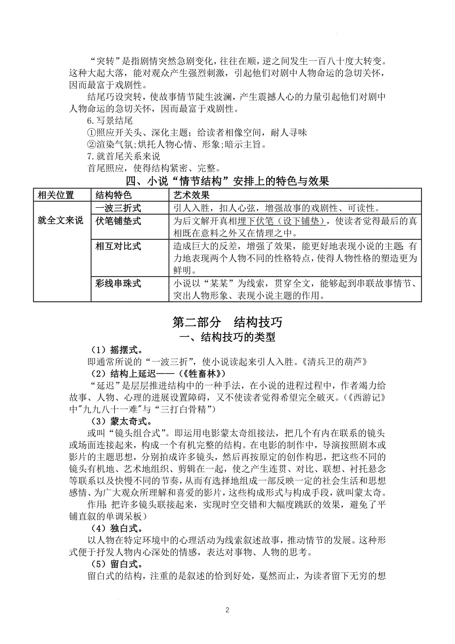 高考复习小说知识点讲解 .docx_第2页