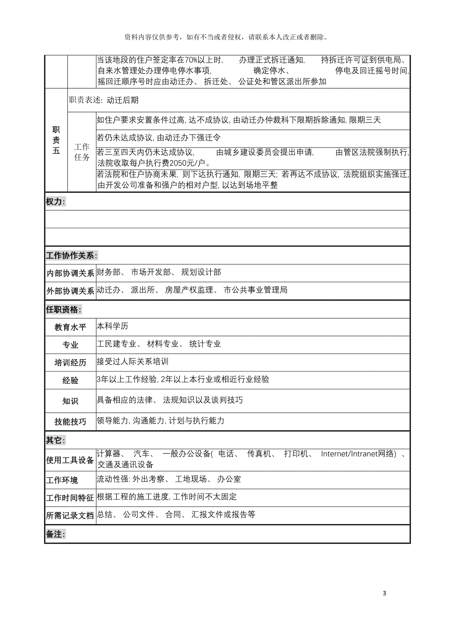 宝地建设集团经营部经营动迁副部长职务说明书模板.doc_第3页