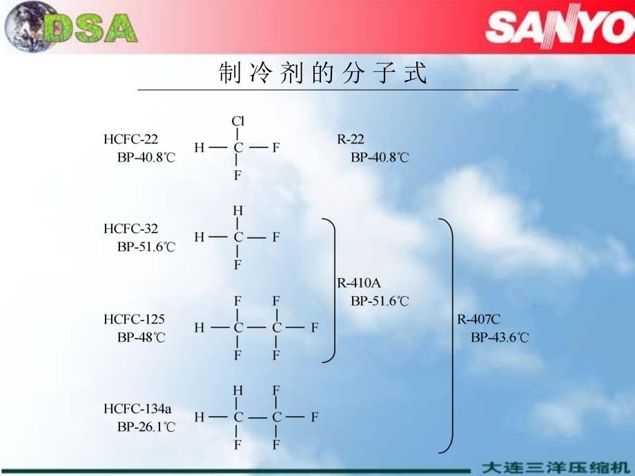 冷媒介绍资料PPT课件_第2页