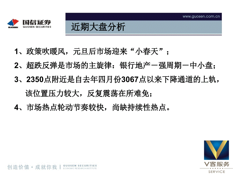 286近期大盘走势分析及预判 理财六部顾问组 2_第2页