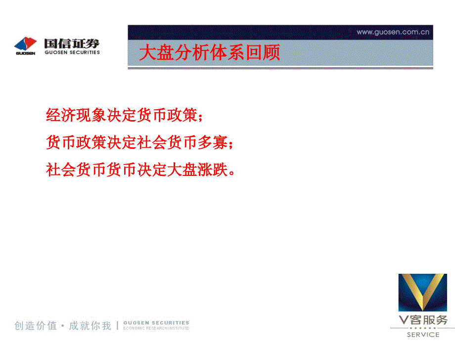 286近期大盘走势分析及预判 理财六部顾问组 2_第3页