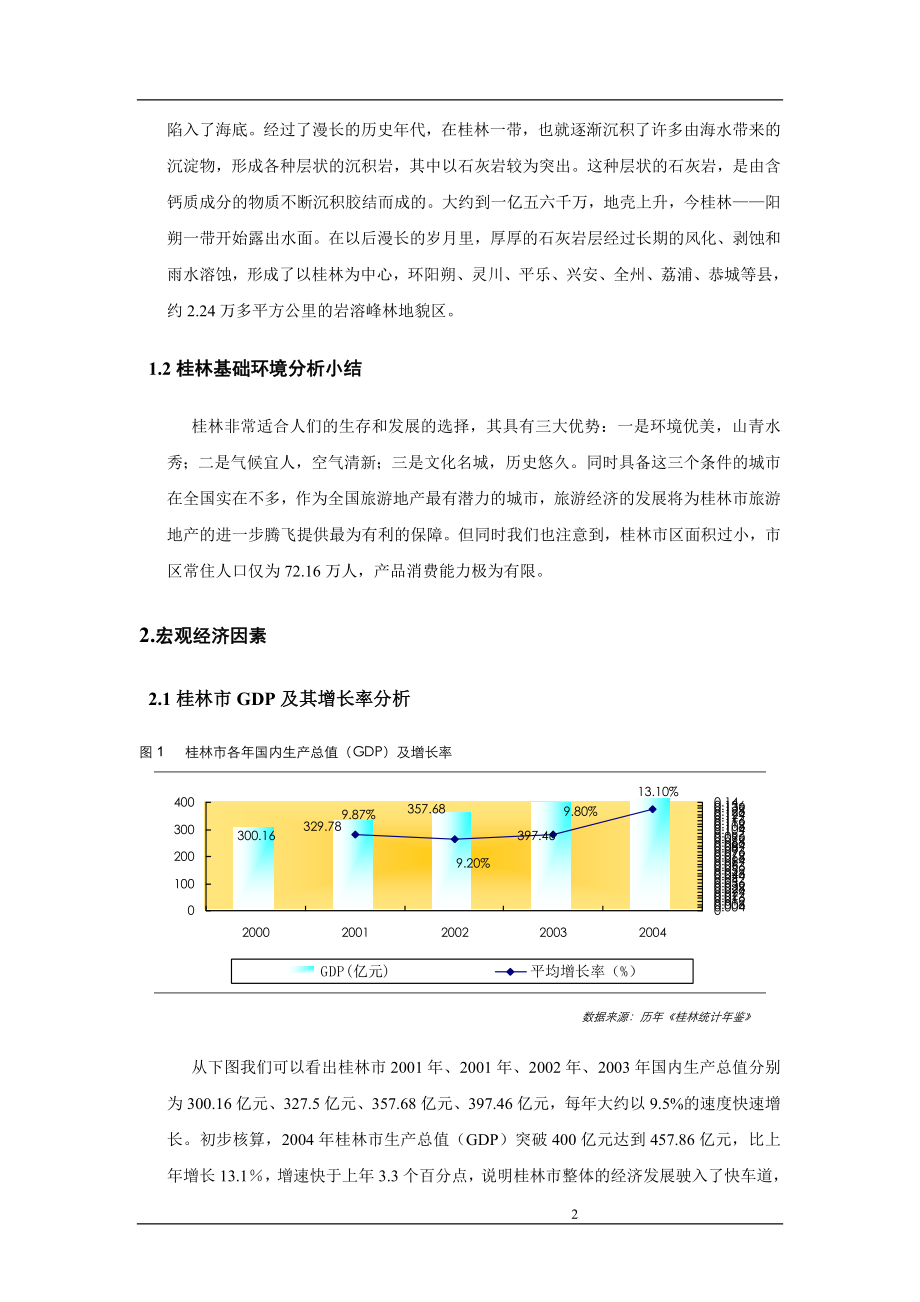 《桂林地产分析》word版.doc_第2页