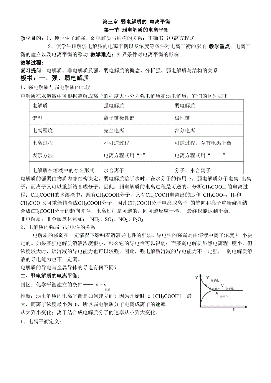 弱电解质的电离专题_第1页