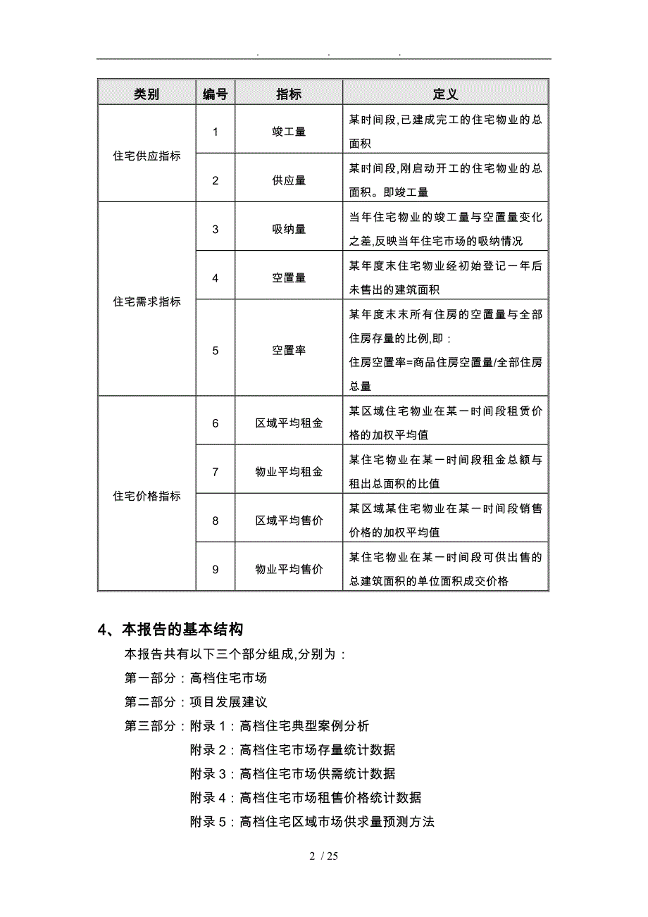 上海高档住宅市场研究_第2页