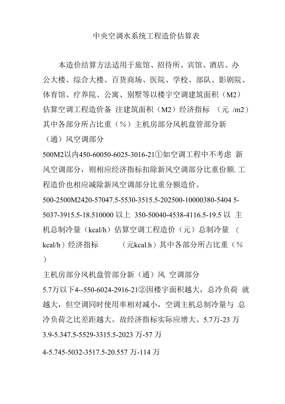 中央空调水系统工程造价估算表_第1页