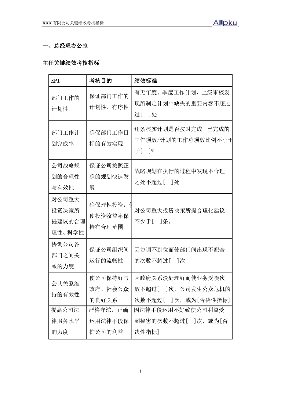 各岗位KPI绩效考核标准_第4页