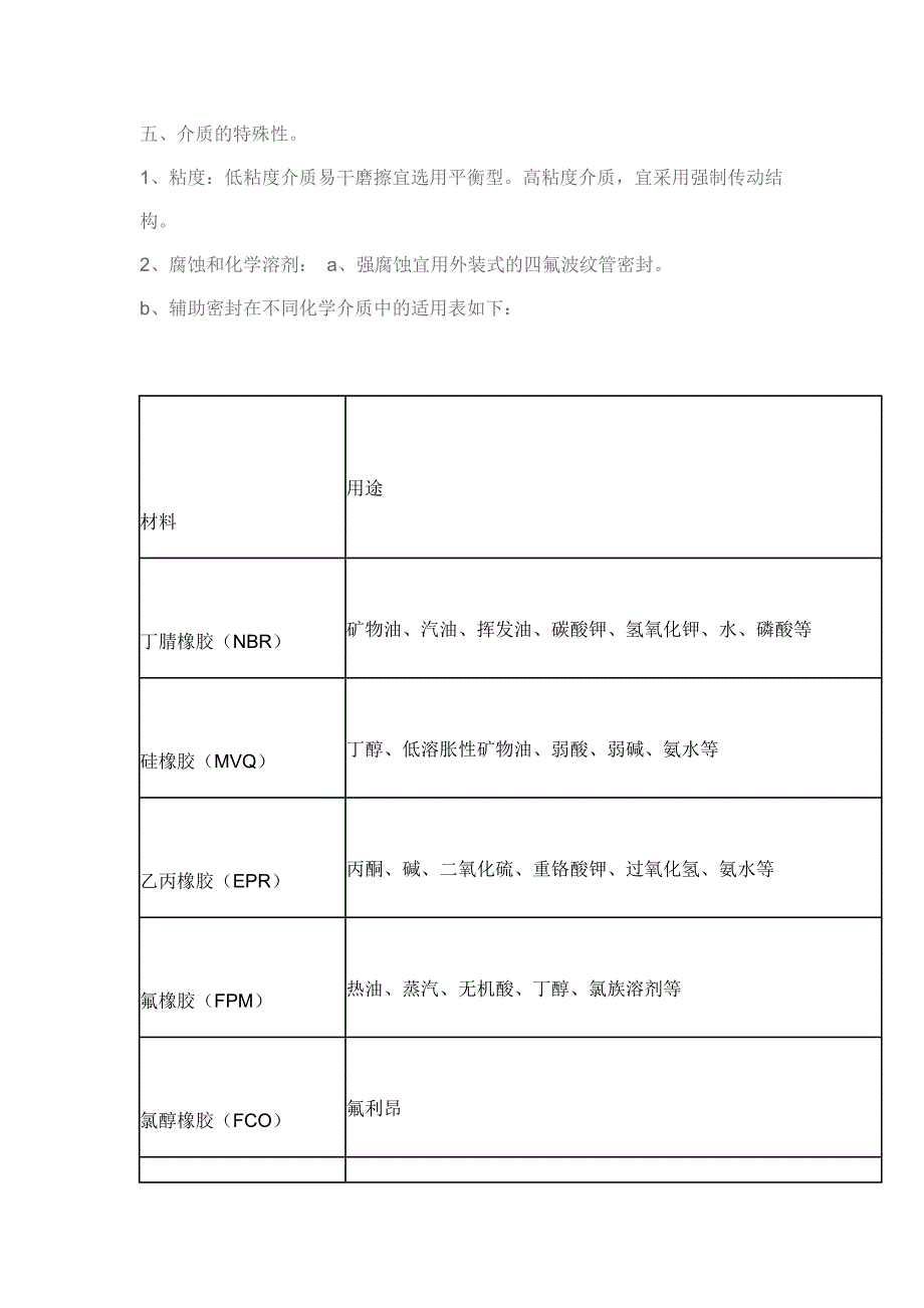 机械密封性能参数.doc_第3页