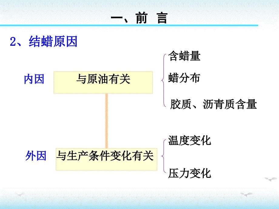 油田化学第十章清防蜡课件_第5页