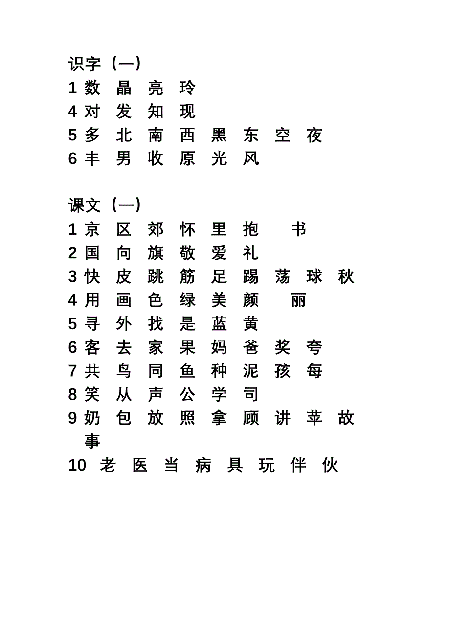 北京版一年级语文第一册认读字表_第1页