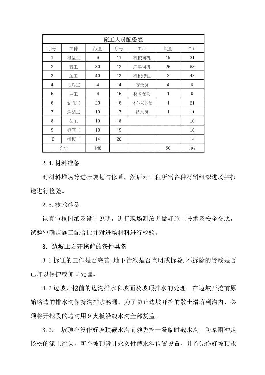 kq锚杆框架梁及高边坡土方开挖施工方案_第5页