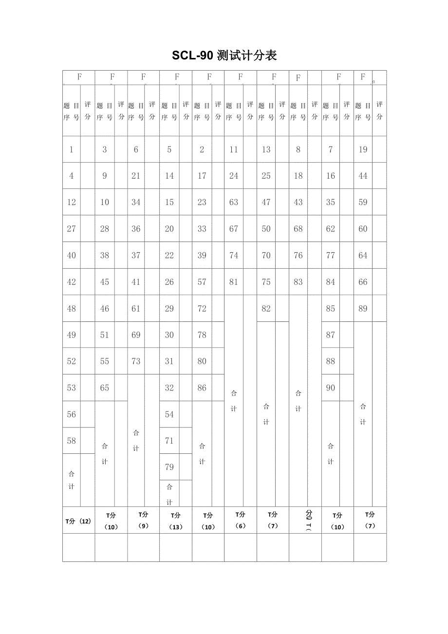 SCL-90心理测试试卷_第4页