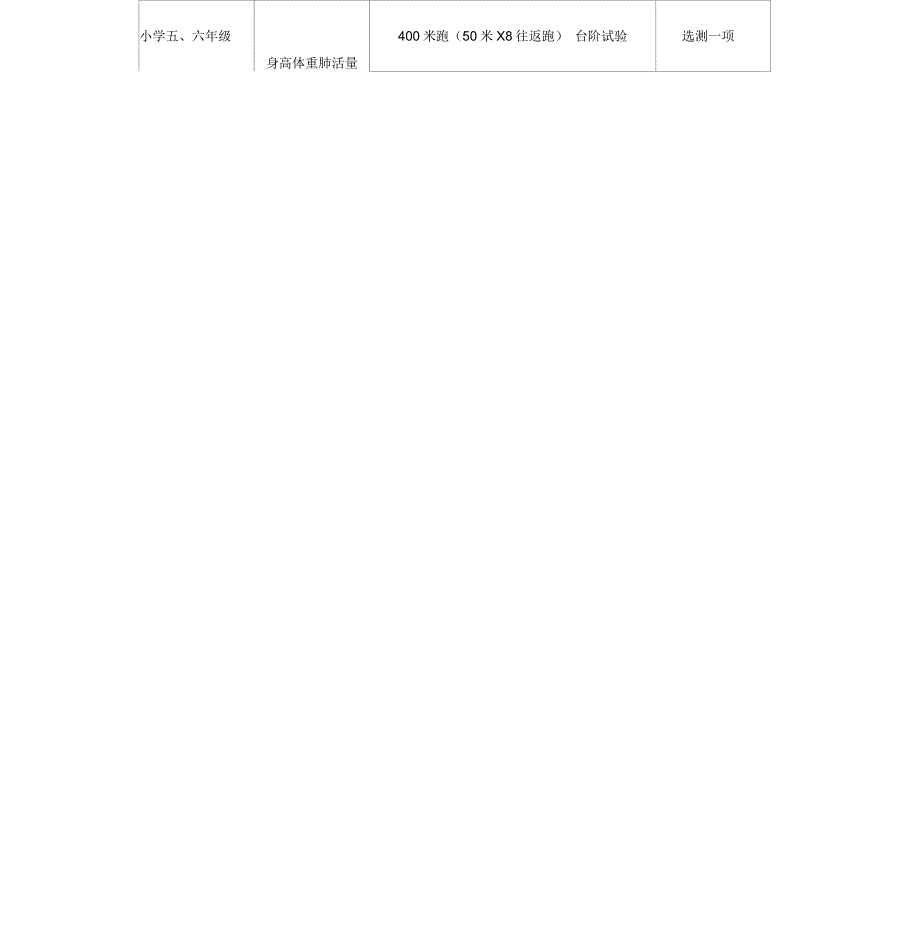 学生体质健康测试项目及标准_第2页