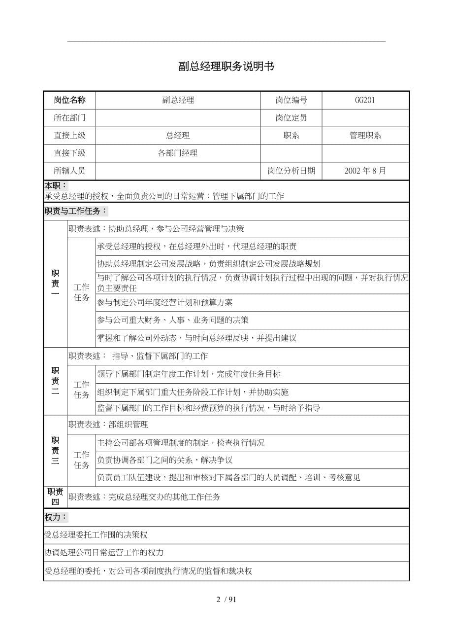 某置业有限公司职务说明书_第5页