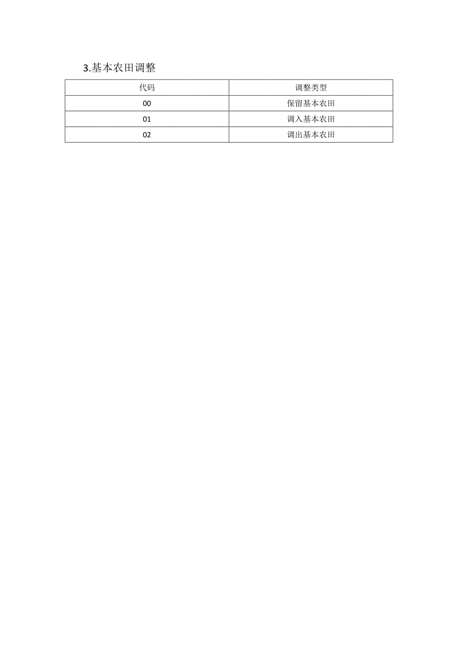 规划数据库类型代码-_第3页