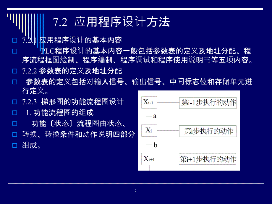 电气控制与PC第7章可编程控制器应用系统设计15页0.8Mppt课件_第4页