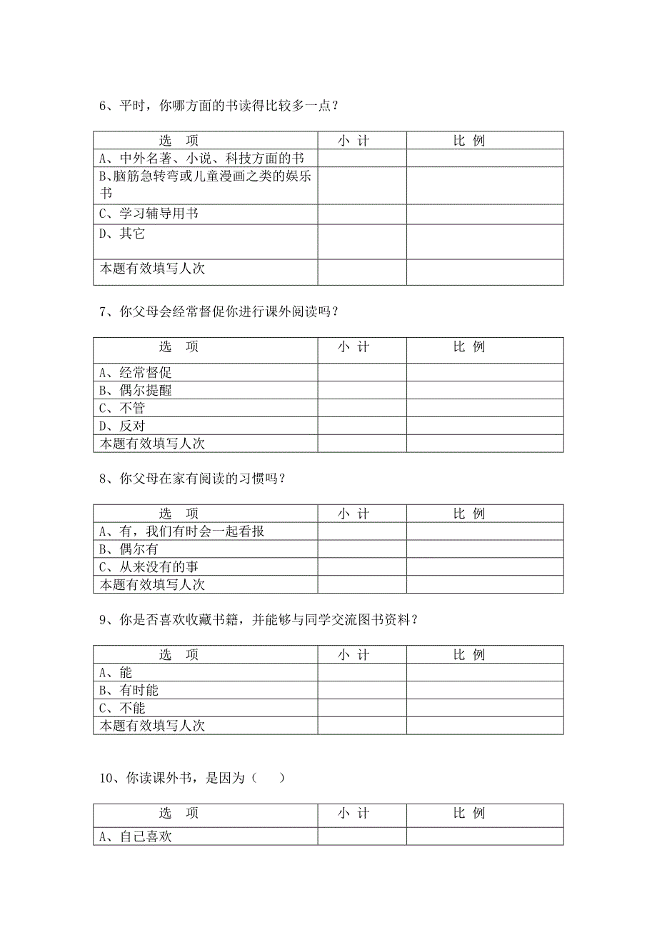 小学生阅读习惯和兴趣调查统计表_第2页