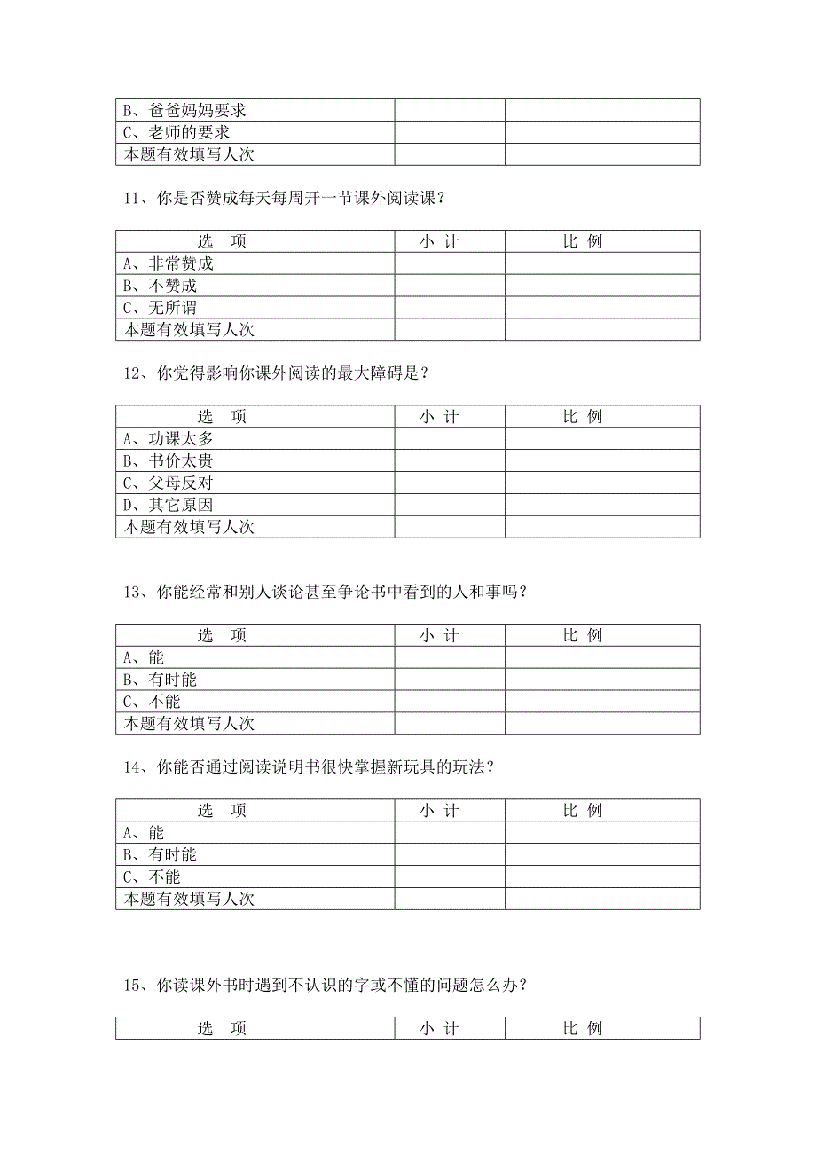 小学生阅读习惯和兴趣调查统计表_第3页