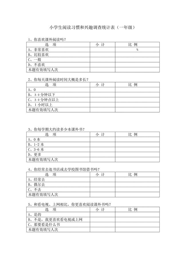 小学生阅读习惯和兴趣调查统计表