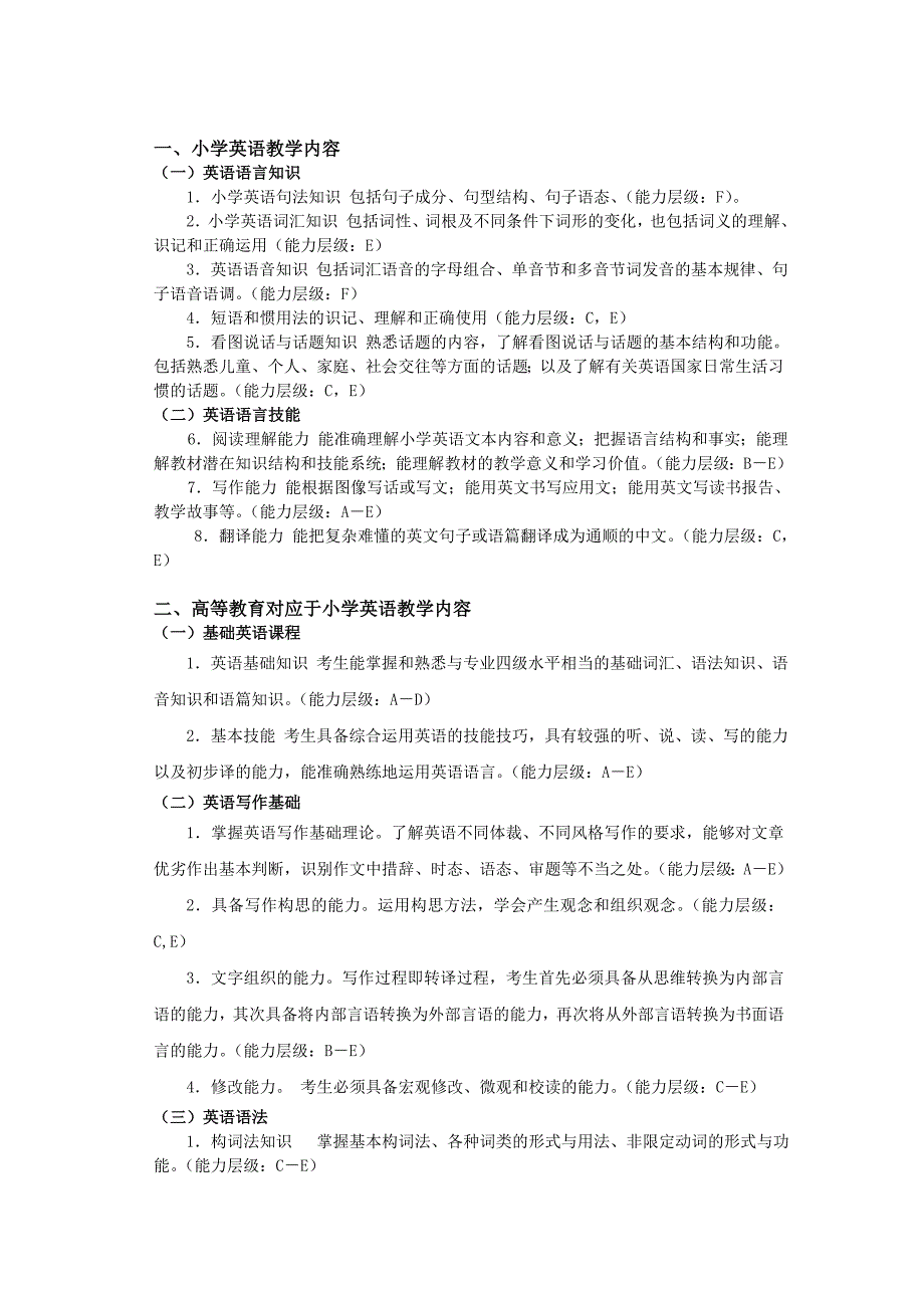 2023年浙江省教师招聘考试小学英语学科考试说明_第2页