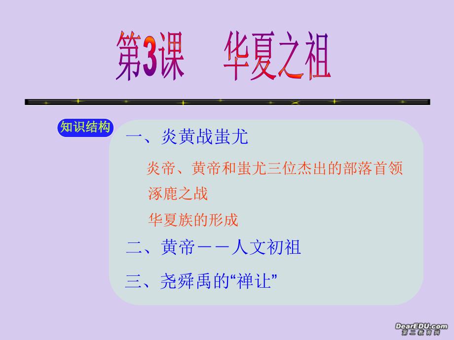第三课七年级历史第3课华夏之祖课件_第1页