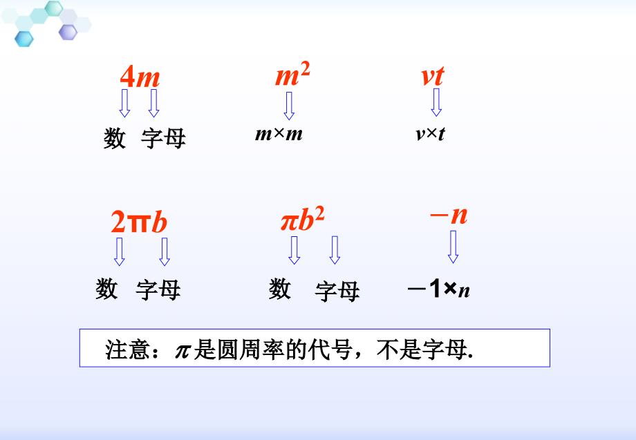 人教版数学七年级上册（新）课件：212《整式》（共21张PPT）_第4页