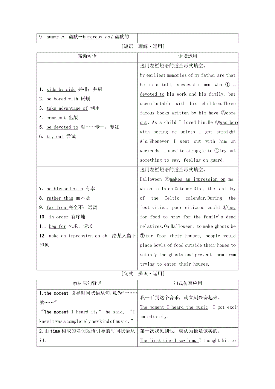 2022届高考英语统考一轮复习选修7Module4MusicBorninAmerica教师用书教案外研版_第3页