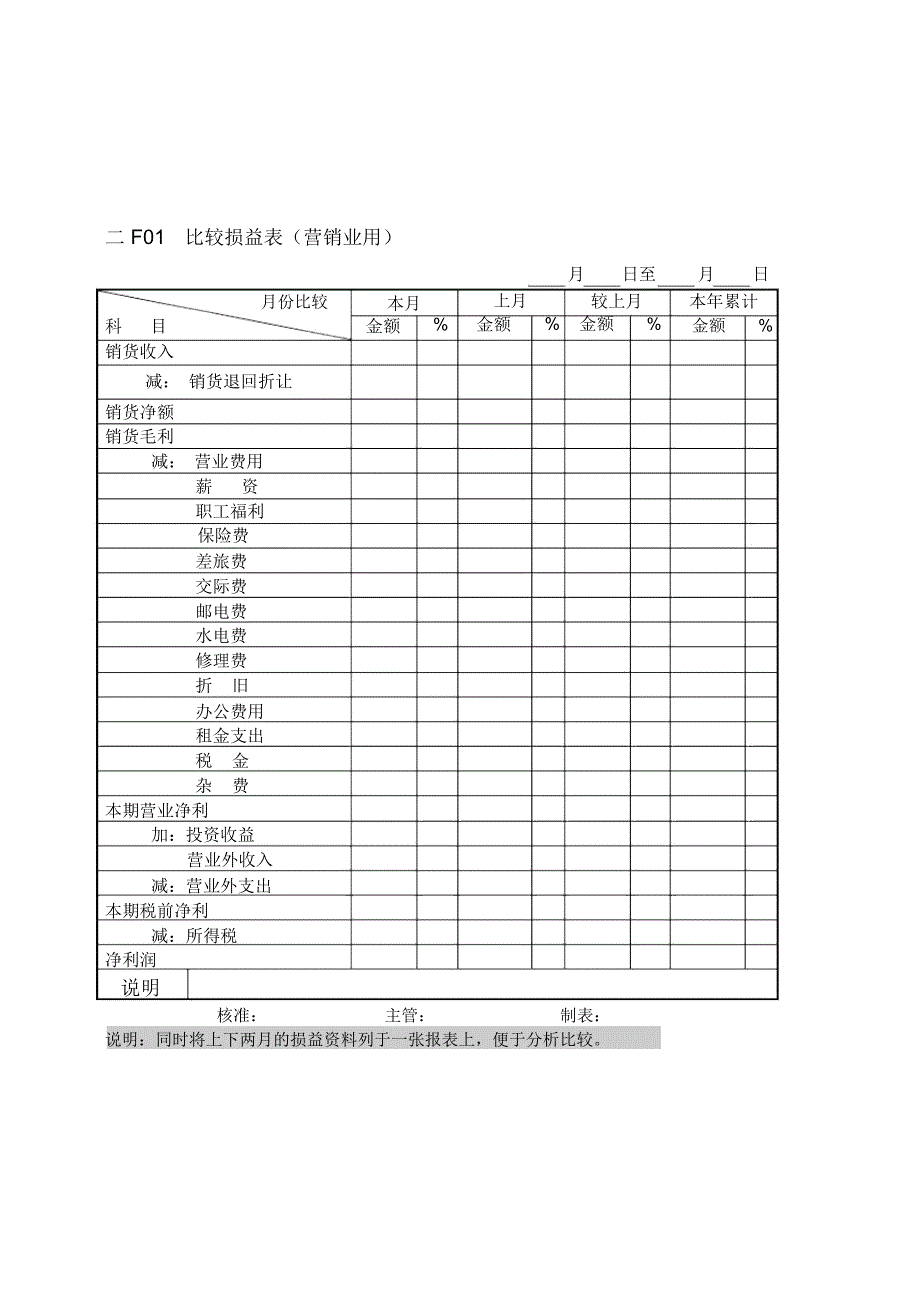 会计、财务管理F费用管理纵表格_第1页