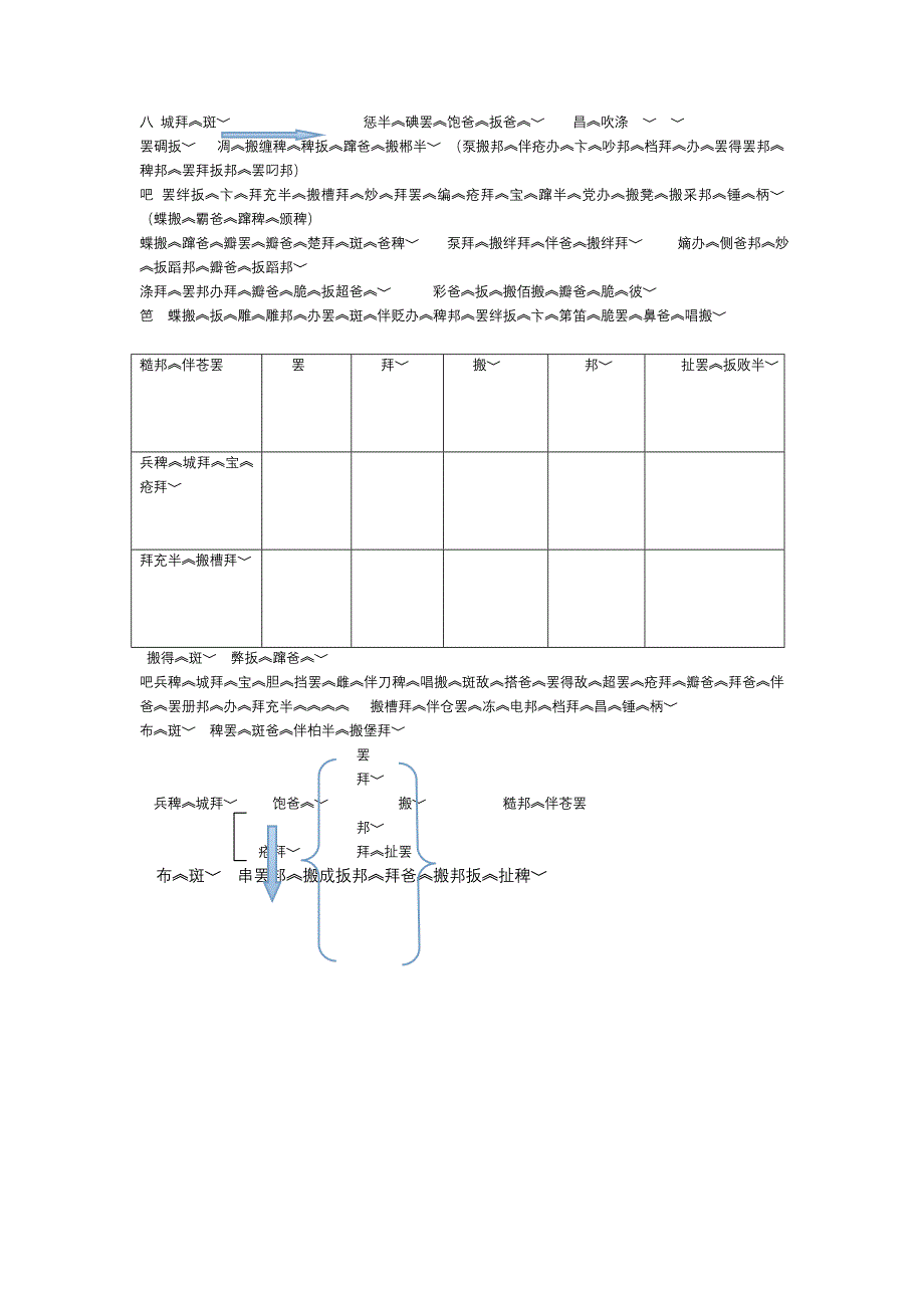 跋兵稗︽城拜﹀.doc_第3页