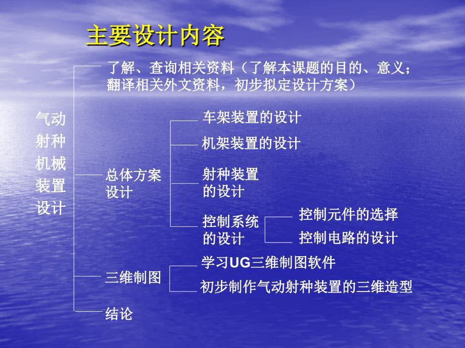 气动射种装置的设计答辩PPT_第2页