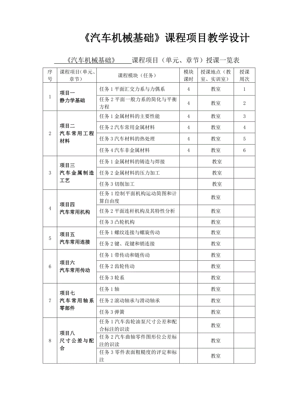 平面汇交力系教案_第1页