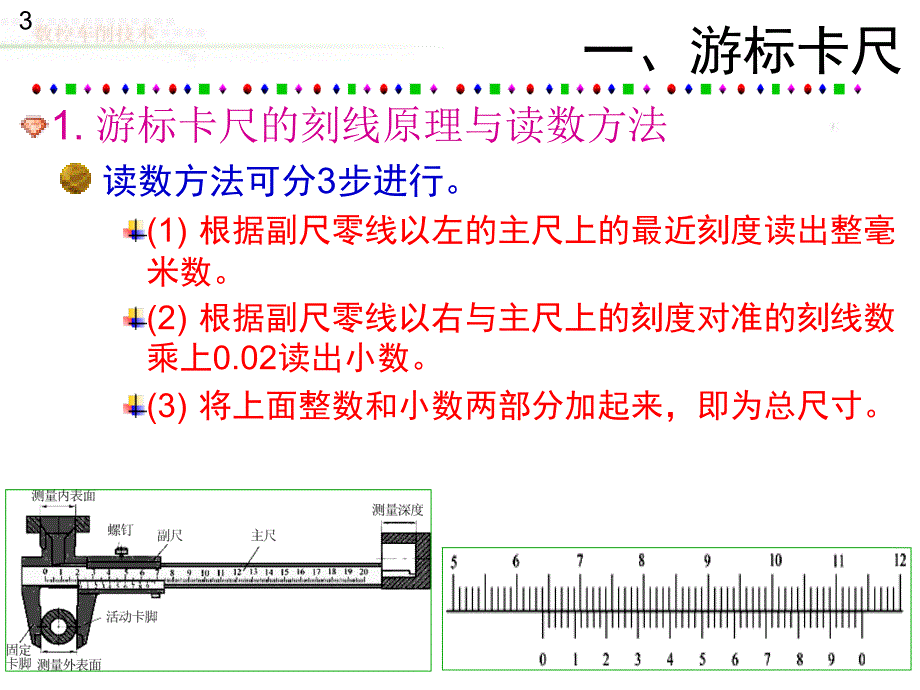 数控车削技术第6章_第3页