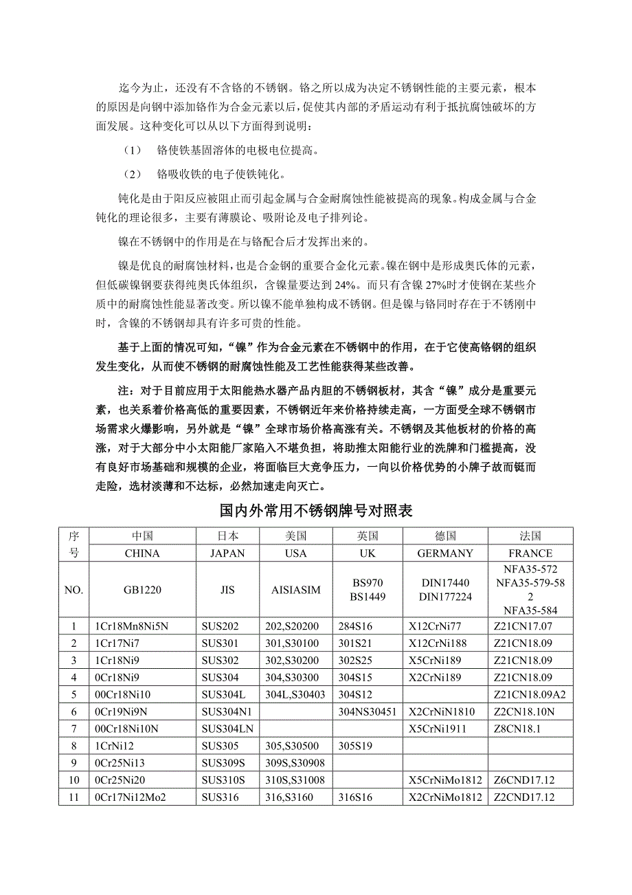 太阳能基础知识.doc_第3页