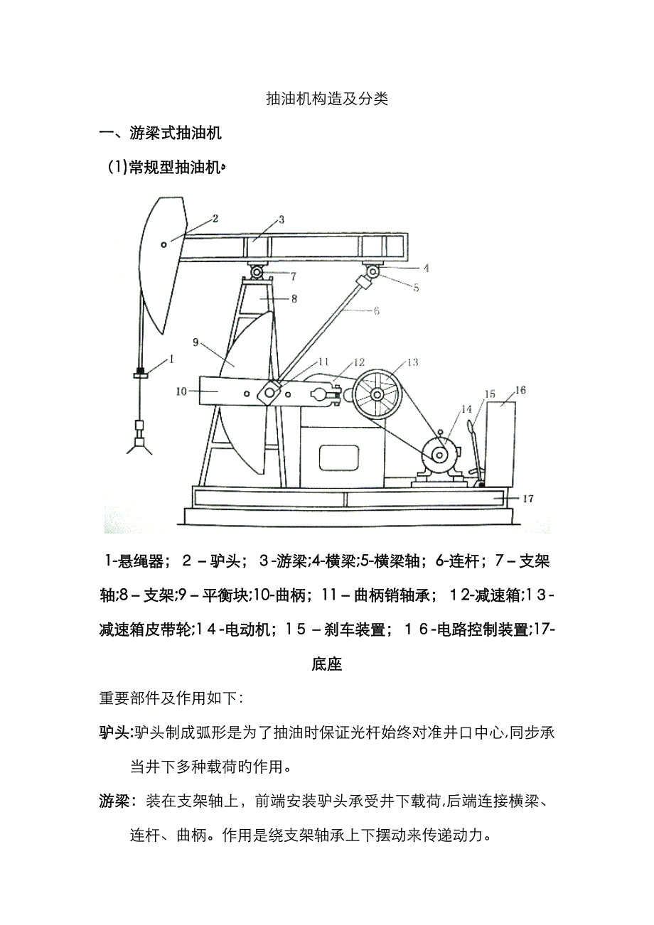 抽油机结构及分类_第1页