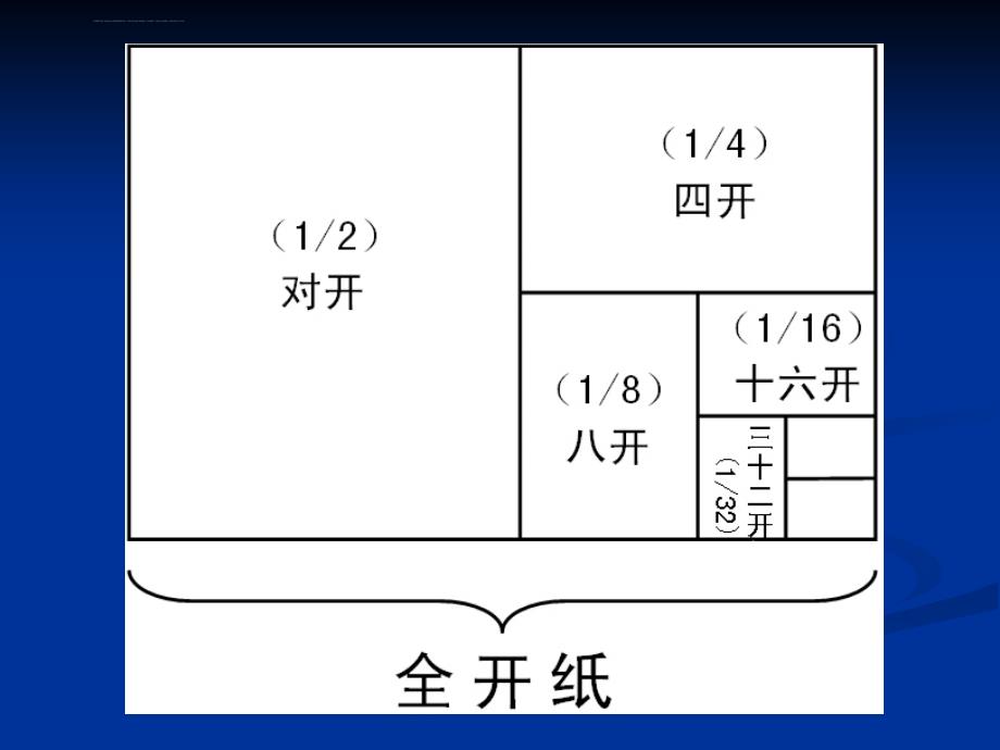 书籍的印刷工艺ppt课件_第4页