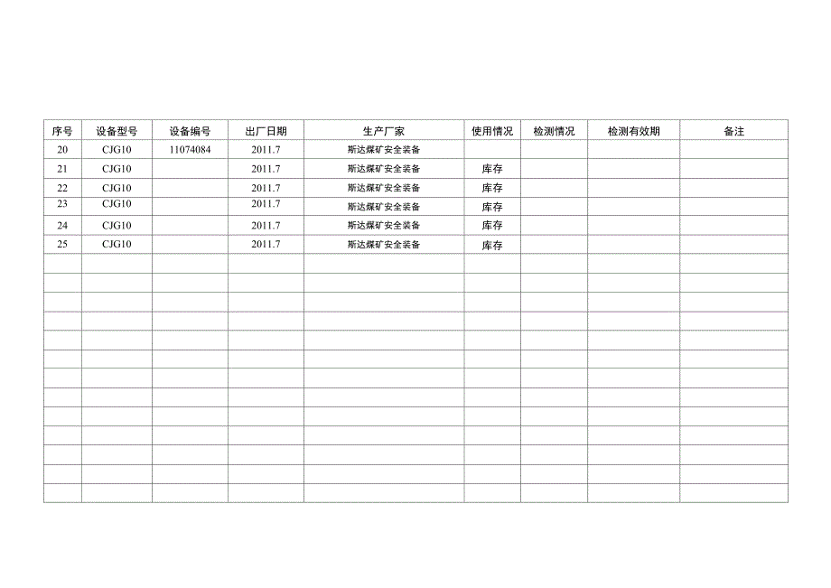 通风仪器仪表台账_第4页