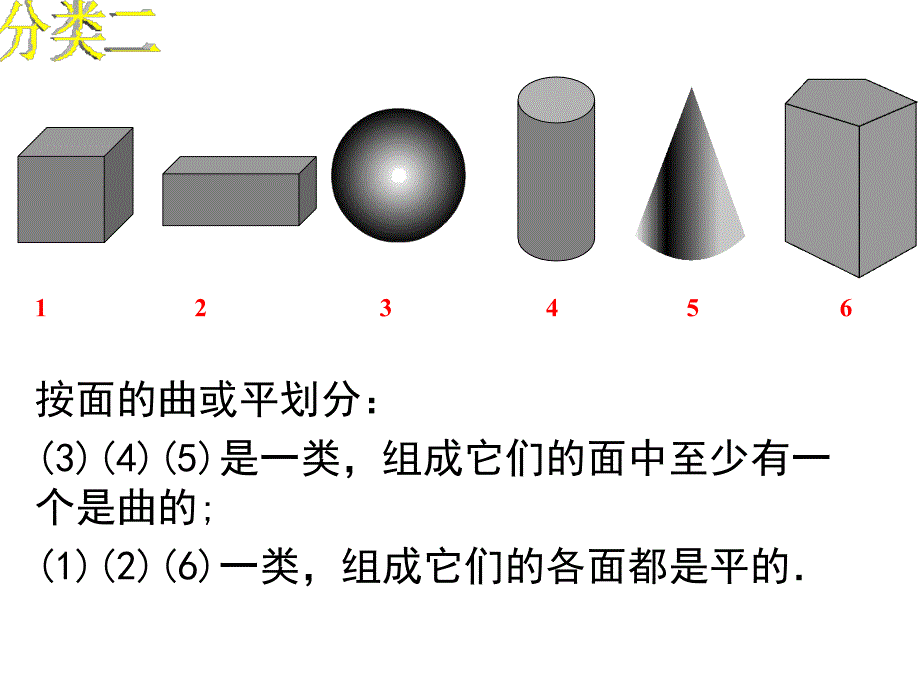 常见的几何体_第3页