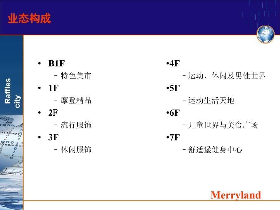 来福士广场商业案_第5页