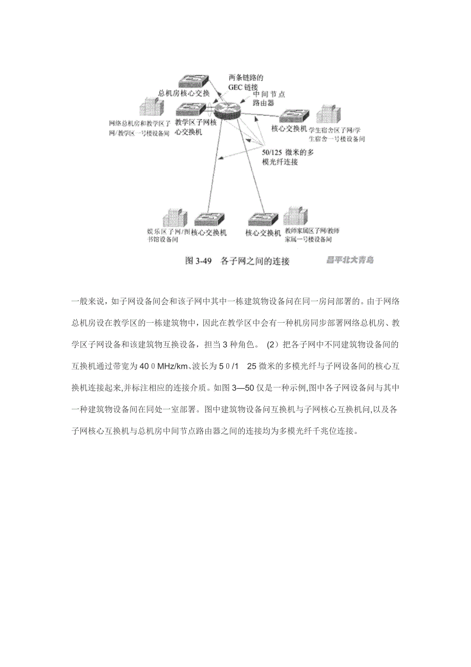 网络拓扑结构图_第3页