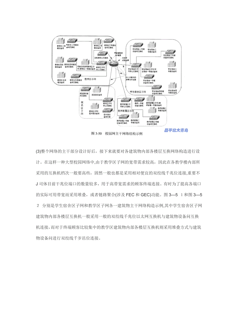 网络拓扑结构图_第4页