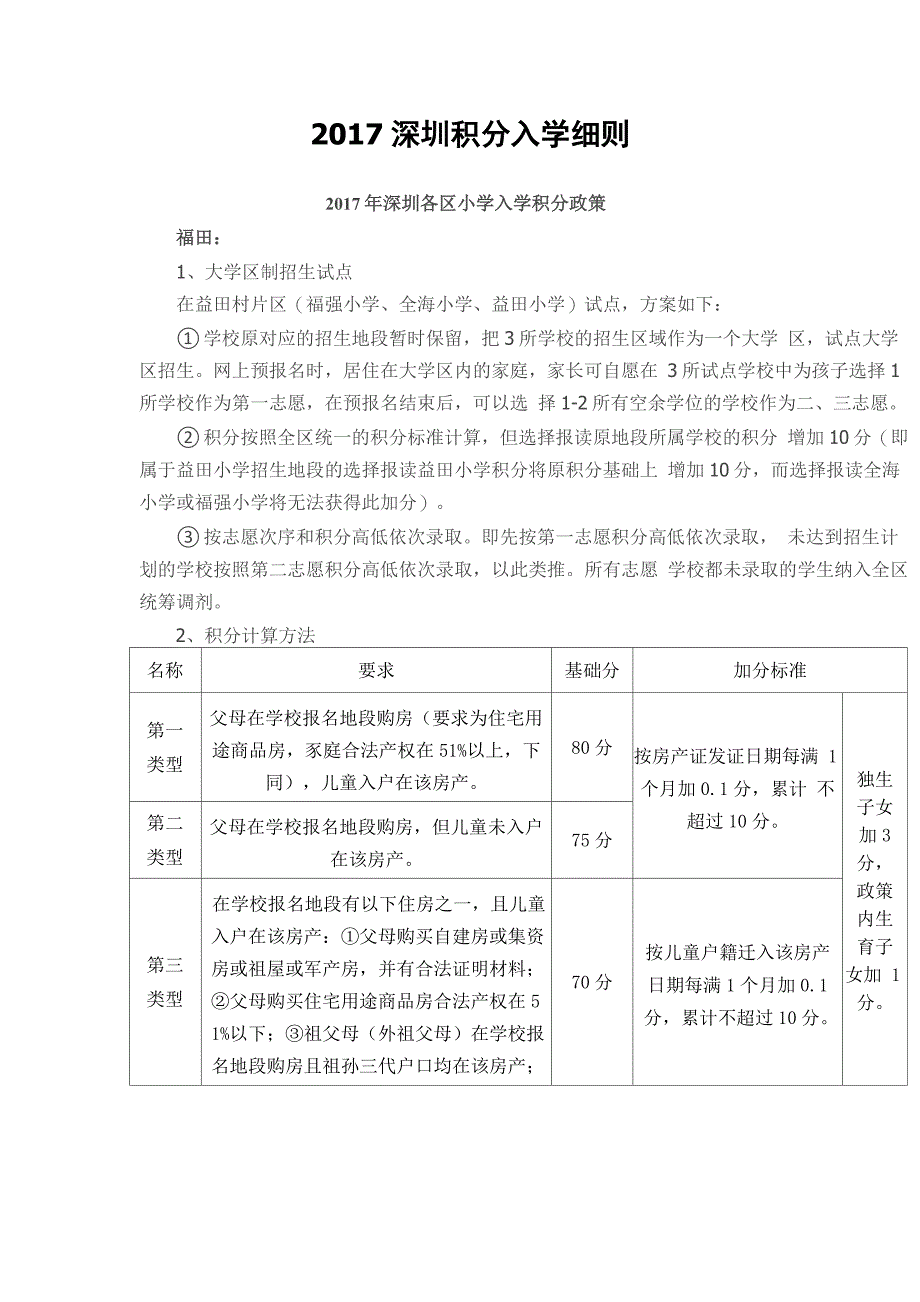 2017深圳积分入学细则_第1页