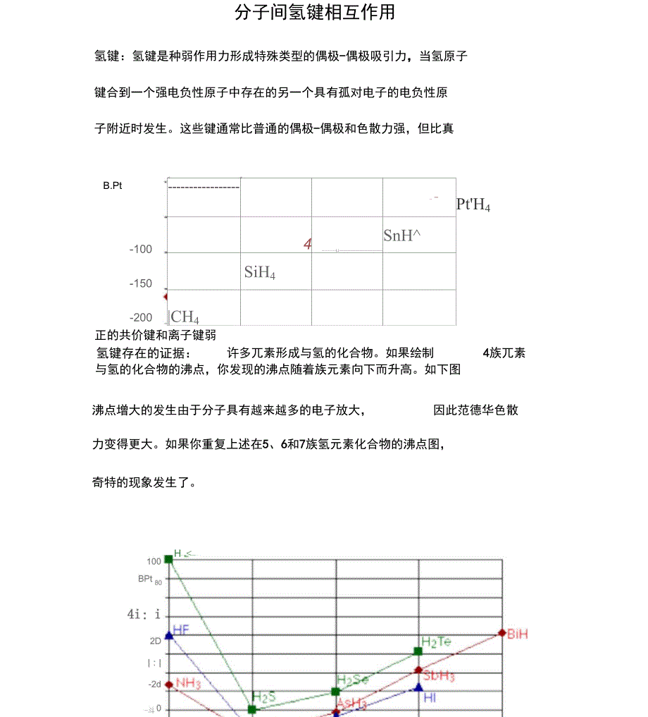 氢键相互作用_第1页