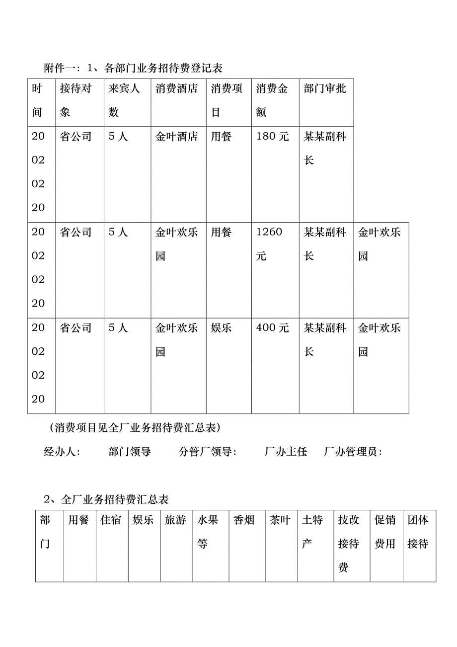 某卷烟厂接待工作管理制度_第5页