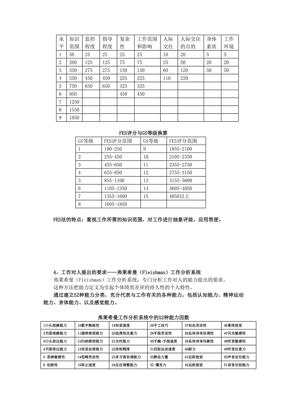 关于工作分析的方法_第5页