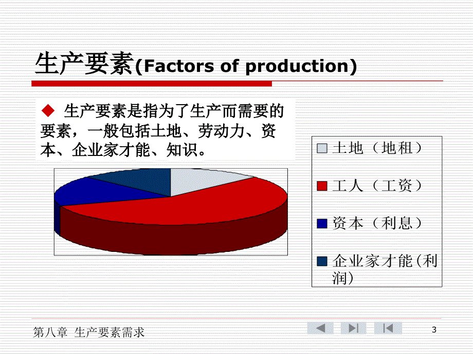 H第八章生产要素价格决定的需求方面教案_第3页