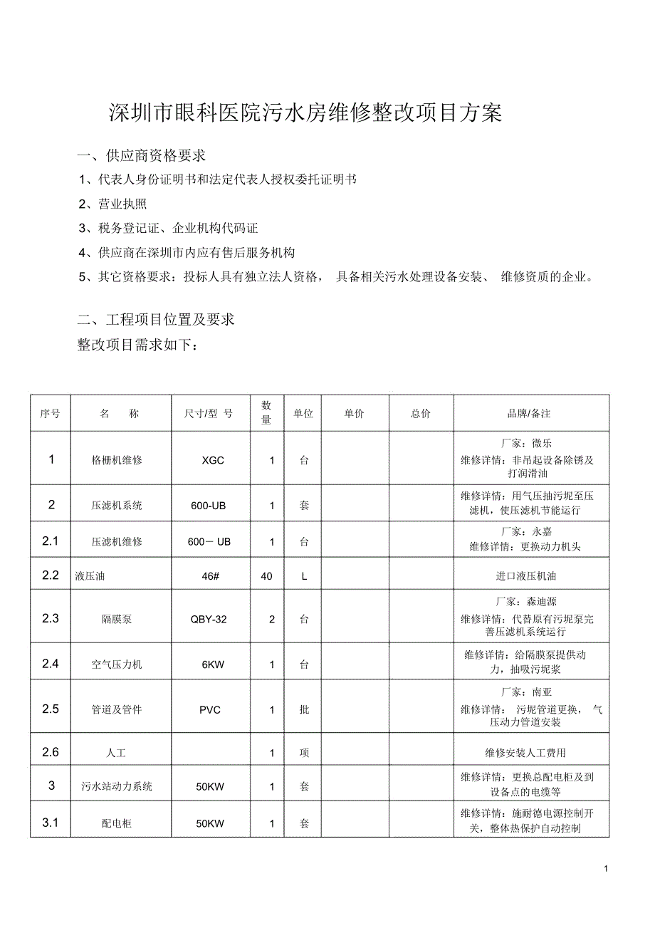 用户需求书深圳眼科医院_第1页